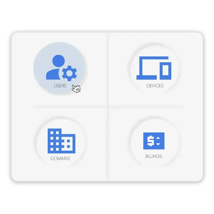 Professional Business Email Admin Options